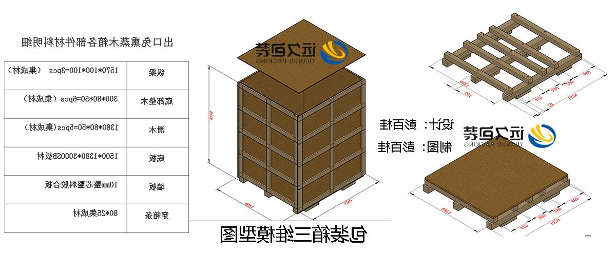 <a href='http://oax5.faleche.com'>买球平台</a>的设计需要考虑流通环境和经济性